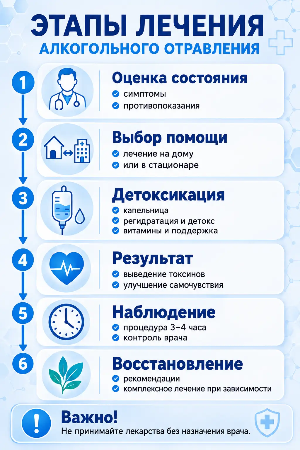 Совместимость алкоголя и диклофенака